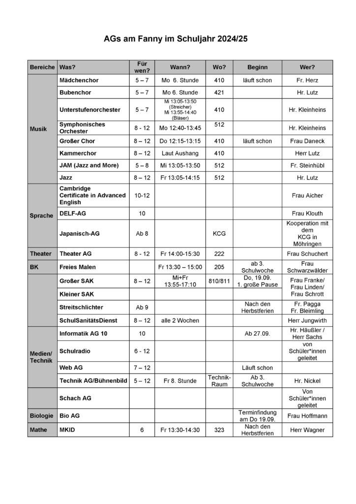 AG-Liste 2024_25