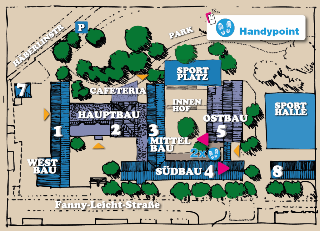 Zwei Handypoints im Innenhof unter der Überdachung beim Ostbau.